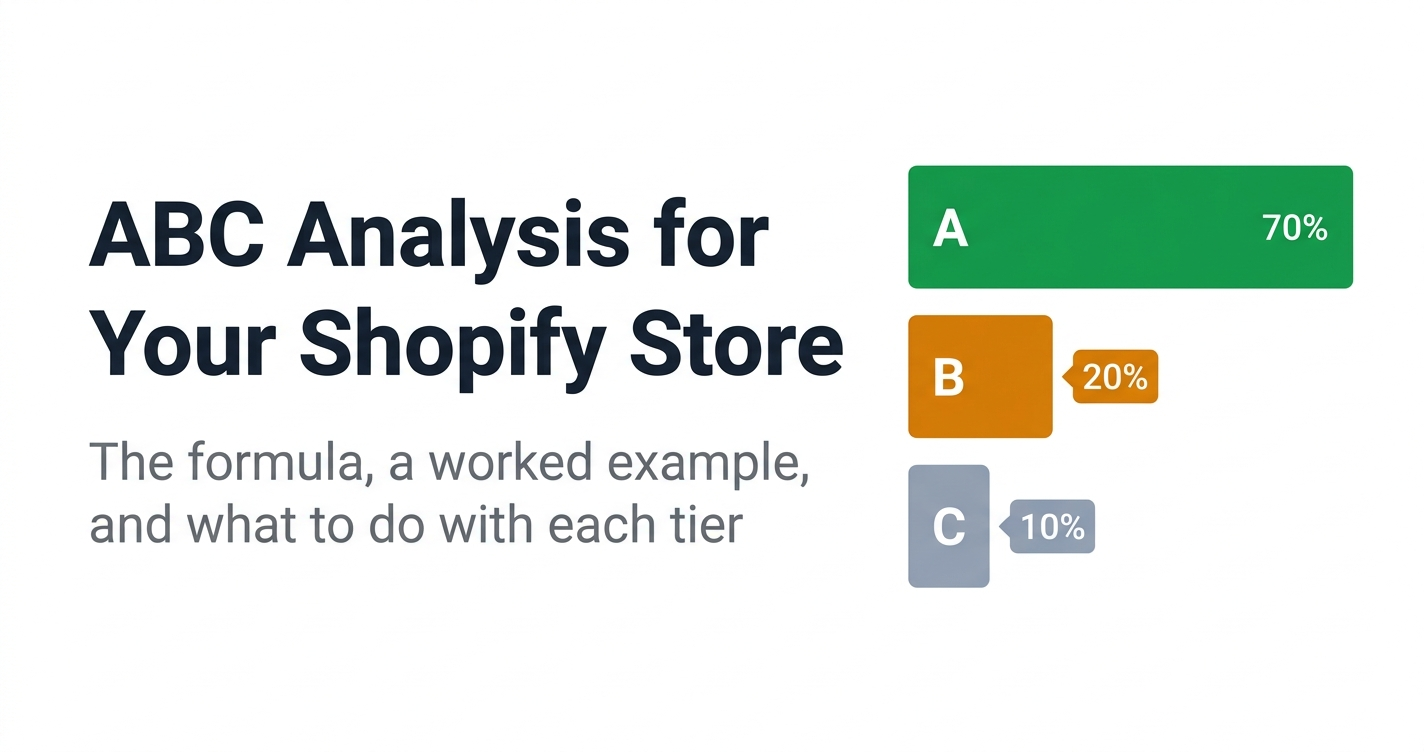 ABC analysis for Shopify inventory guide