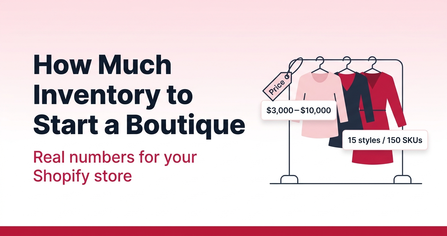 How much inventory to start a boutique on Shopify guide