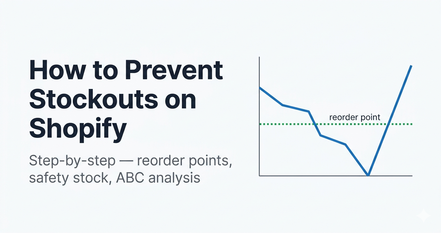How to prevent stockouts on Shopify