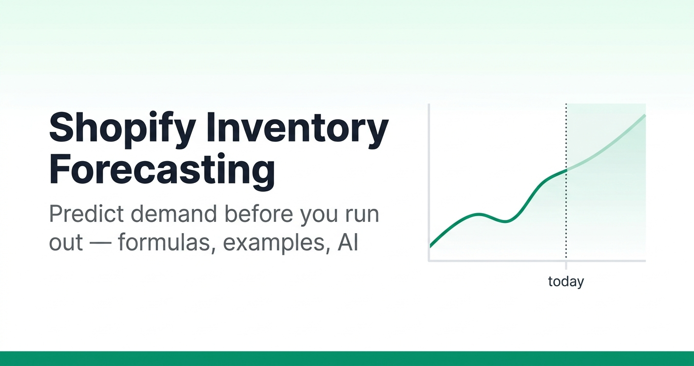 Shopify inventory forecasting guide with formulas and worked examples