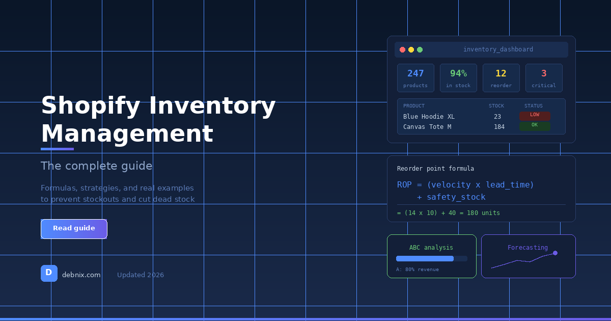Complete guide to Shopify inventory management for store owners