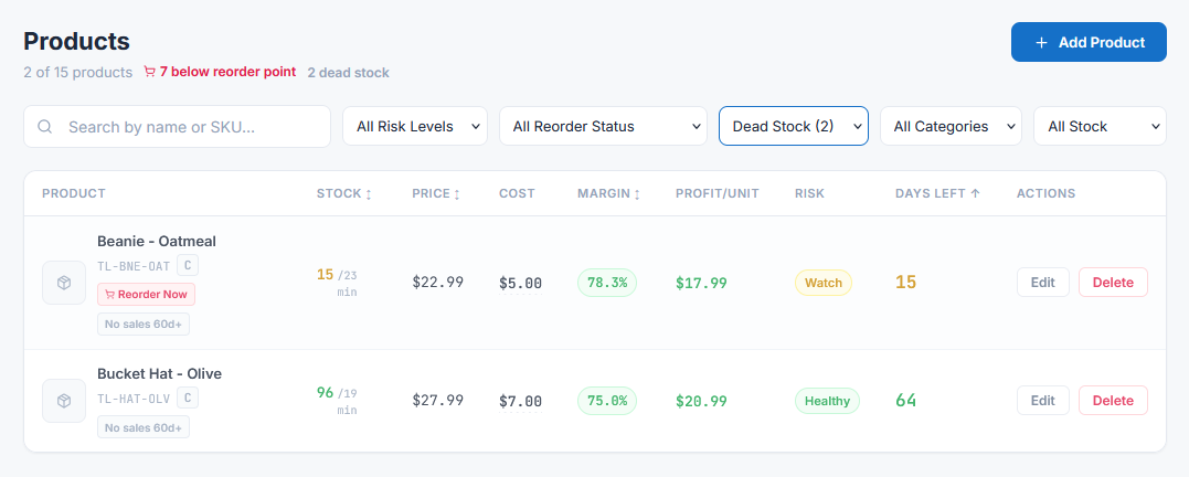 Stop Cash Getting Stuck in Dead Stock